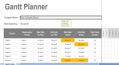 Gantt Chart Conditional Formatting excel template for free