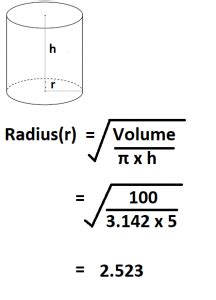 How to Calculate Radius of a Cylinder from volume.