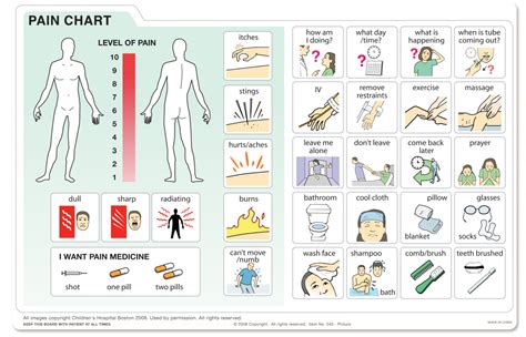 Free Printable Spanish Communication Board Nursing Home - Printable ...