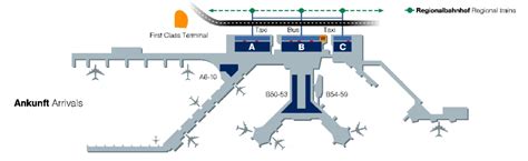 Flughafen Frankfurt Ankunft - Fluge Verfolgen live ankunftzeiten