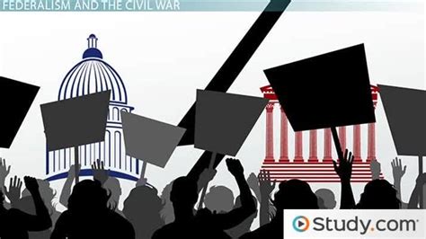 Government: Federalism PowerPoint on government powers - Clip Art Library