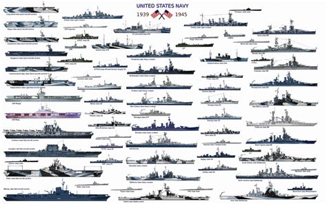 U.S. Warships 1939 - 1945 | Us navy ships, Navy ships, Warship
