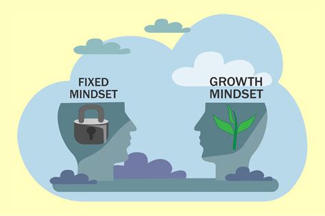 Growth Mindset vs. Fixed Mindset: What's the Difference? | Entrepreneur