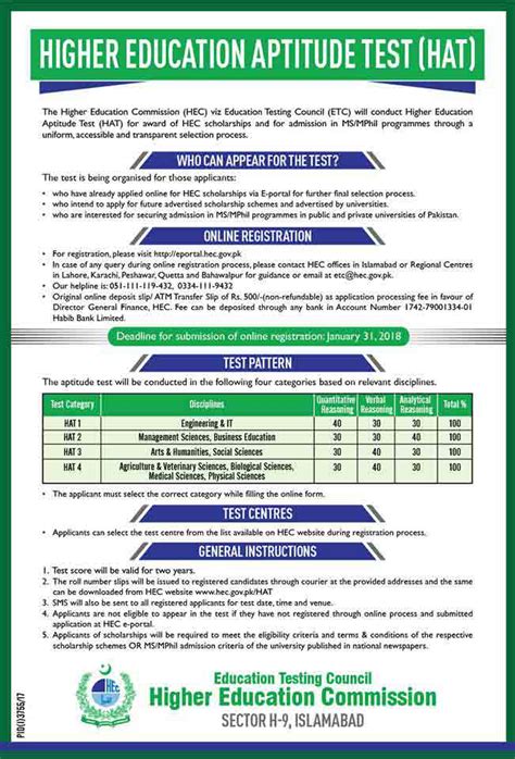 HEC Aptitude Test Hat for Scholarships & Admissions 2020 Registration Last Date