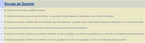 DANIELS SCALE: DESCRIPTION, CRITERIA, PREPARATION FOR MUSCLE TESTING - MEDICINE - 2024