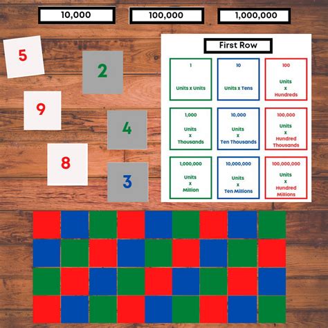 Montessori Checkerboard Template | Montessori Academy