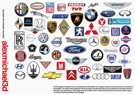 Car Logos