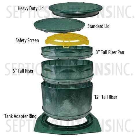 Polylok Square Septic Tank To Riser Adapter Ring - 3009-AR - Septic Tank Risers and Lids