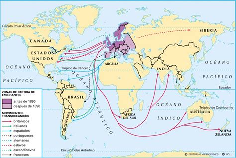 Los movimientos migratorios durante la Revolución Industrial