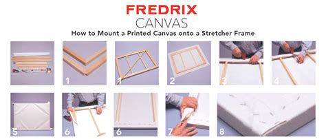 Stretching Your Canvas Print - Fredrix Print Canvas