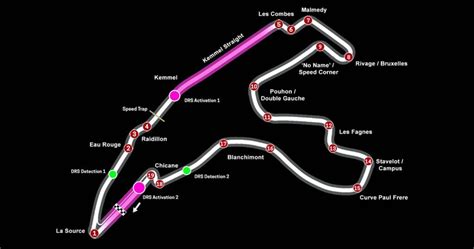 Spa Francorchamps Track Layout: F1 Circuit Map, Guide & Details