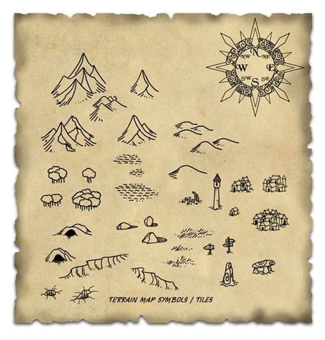 Terrain Map Symbol / Tiles cartography icons NOT OUR ART please click ...