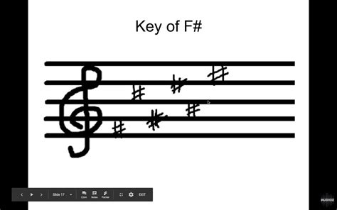 Download Music Theory For Beginners » AudioZ