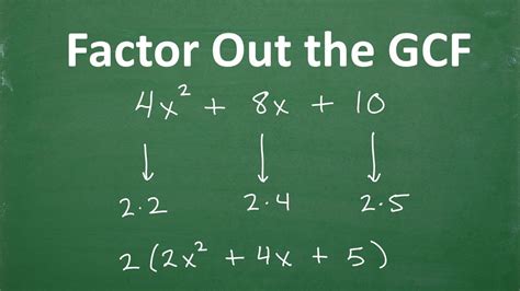 Factor Out The GCF (Greatest Common Factor) – Algebra – Clear and Understandable