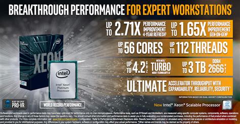 Intel Announces Xeon W and Xeon Scalable Workstation Processors - PC Perspective