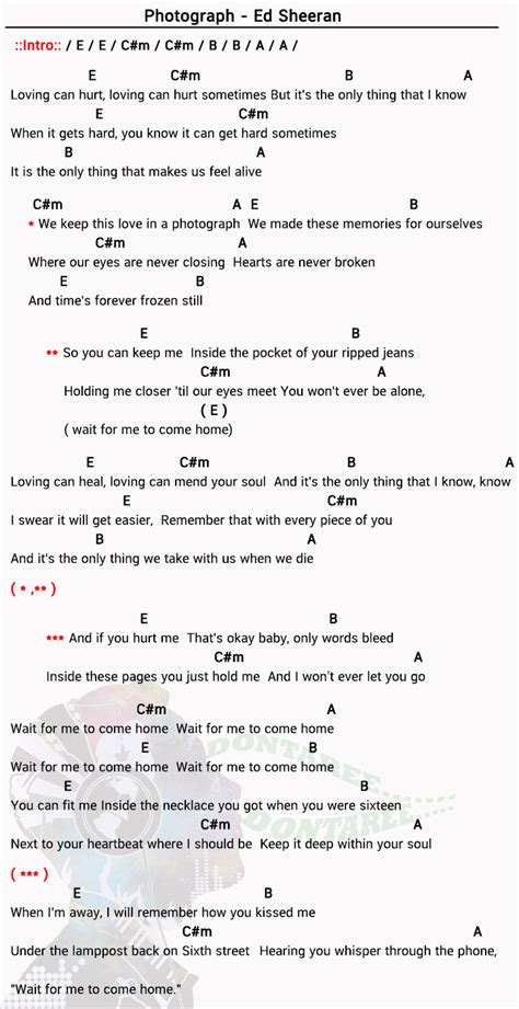 คอร์ดเพลง Photograph - Ed Sheeran | Chord Guitar คอร์ดกีต้าร์