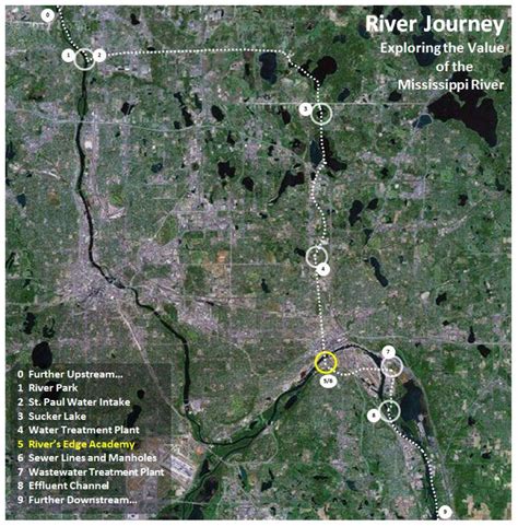 River Journey: Art-led, Place-based, Experiential Environmental Education « Journal of ...