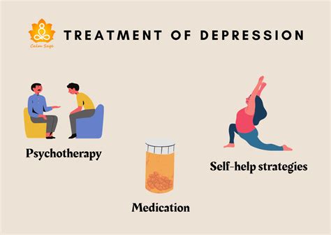 Clinical Depression: Symptoms, Causes & Treatment