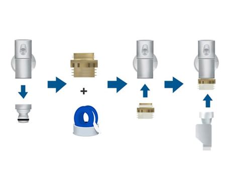 A quick guide to installing your Bosch washing machine | Bosch Home ...