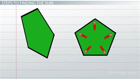 Sum of Interior Angles of a Pentagon | Formula & Measurement - Video ...