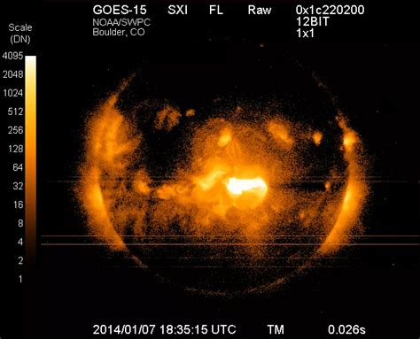 When Solar Storms Attack: Space Weather and our Infrastructure | NESDIS