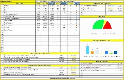 Free Excel Employee Capacity Planning Template Of Resource Planner Excel Template Production ...