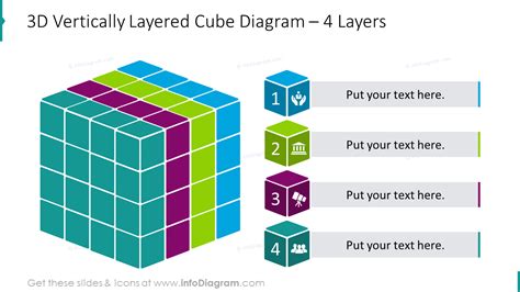 24 Flat Cube Graphics 3D Box Diagrams for presenting segment OLAP multi dimensional architecture ...