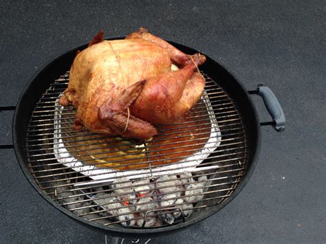 20 Pound Turkey Weber Grill | Smoked food recipes, Smoked chicken ...