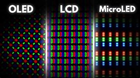 LED与OLED与MicroLED有什么区别-云东方