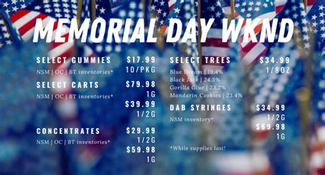 MEMORIAL DAY DEALS! : r/armmj