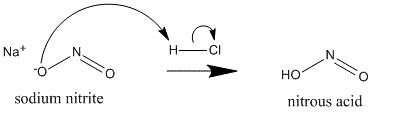 Nitrous Acid • Chemistry Dictionary