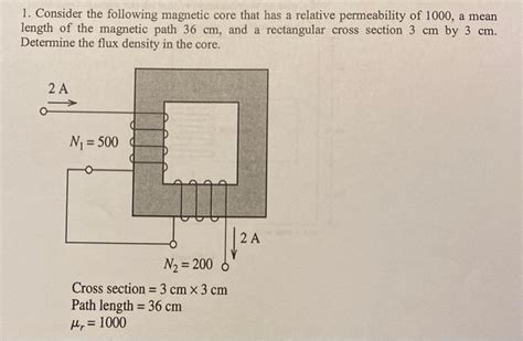 Solved 1. Consider the following magnetic core that has a | Chegg.com