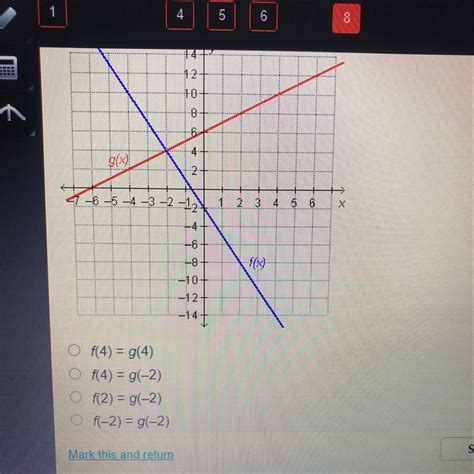 which statement is true regarding the graphed functions? - brainly.com