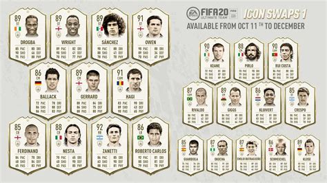 FIFA 20 icon swaps: What are they and how to get player tokens | GamesRadar+