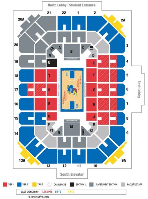 Ku Basketball Stadium Seating Chart - Stadium Seating Chart