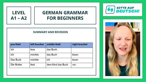 German Grammar – Telegraph