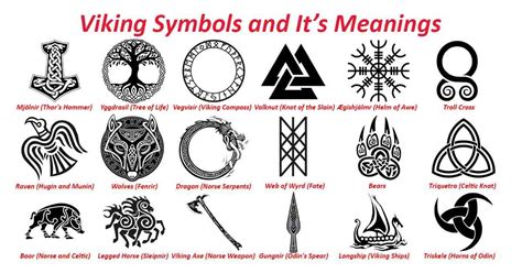 All Viking Symbols and Meanings | Viking Symbol Guide | Viking symbols ...