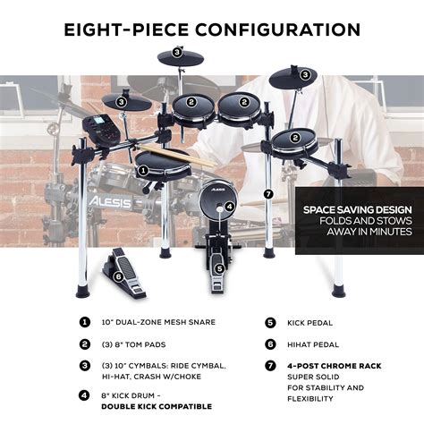 Buy Alesis Drums Surge Mesh Kit - Electric Drum Set with USB MIDI ...