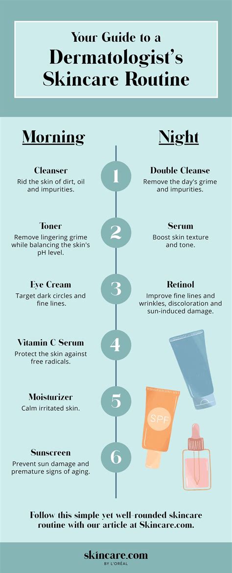 Achieve Flawless Skin With This Derm-Approved Skincare Routine ...