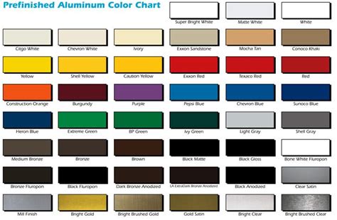 Wrisco Color Chart Steel Sheet, Sheet Metal, Food Menu Design, Colored ...