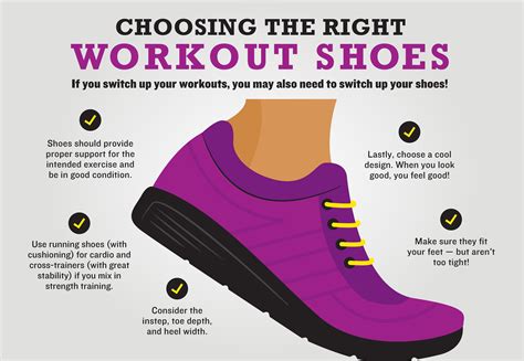 How to Find the Best Workout Shoes for You | Planet Fitness