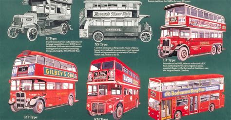 A short history of London’s buses | London Transport Museum