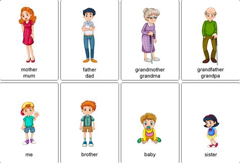 Family Members Vocabulary - Free Printable Flashcards to Download