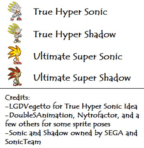 Sonic and Shadow's Super Forms by DrewTH1 on DeviantArt