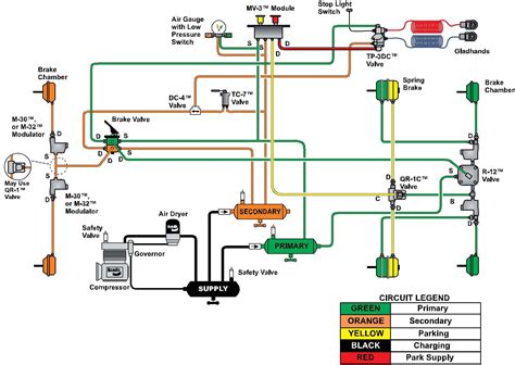 Schematic Air Parking Brake Valve Diagram (Bendix, Sealco)