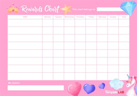 Printable Kids Reward Charts Princess