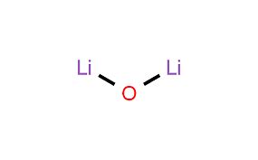 Lithium Oxide Formula: Properties & Sample Questions