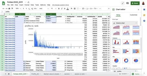 Interactive Google Sheets Dashboard - kasotsu