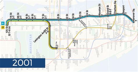 Second Avenue Subway History: 100 Years in the Making