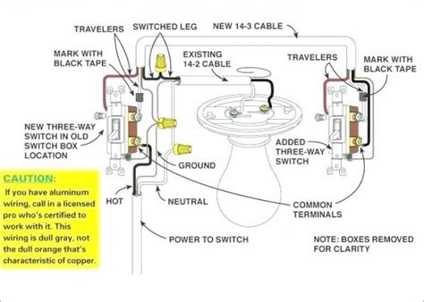 Lutron 3 Way Led Dimmer Switch Wiring Diagram